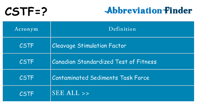 What does cstf stand for