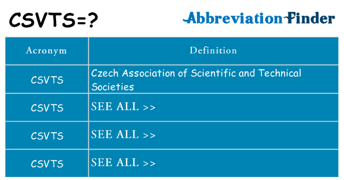 What does csvts stand for