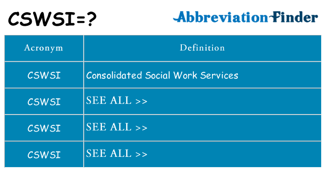 What does cswsi stand for