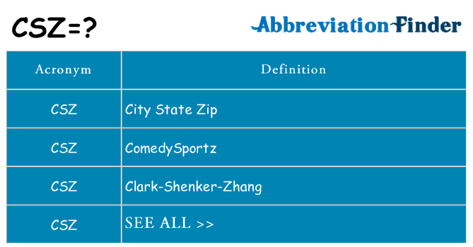 What does csz stand for