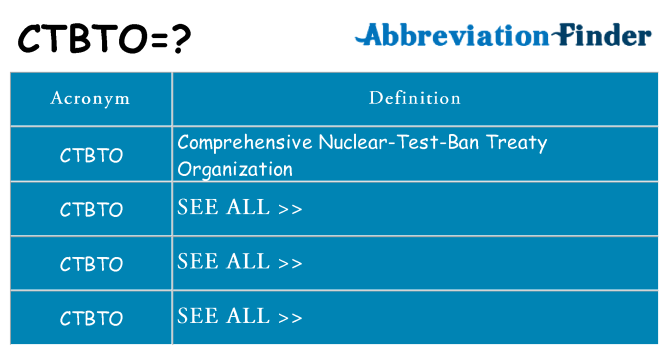 What does ctbto stand for