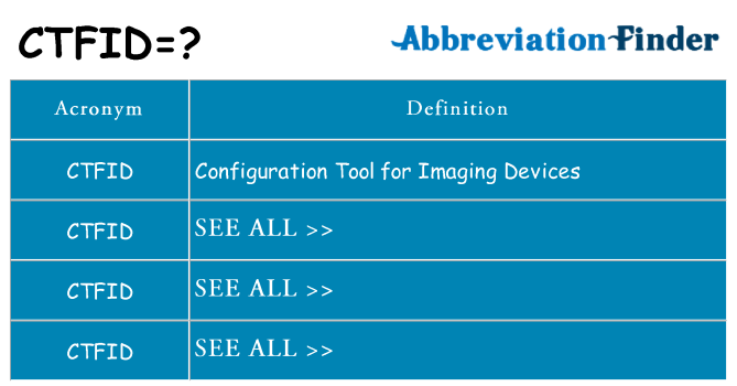 What does ctfid stand for
