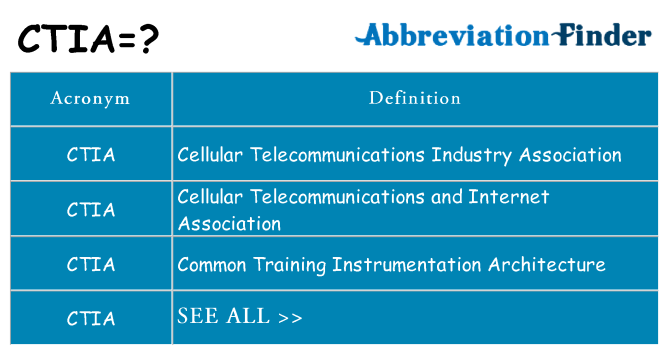What does ctia stand for