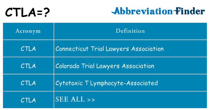 What does ctla stand for