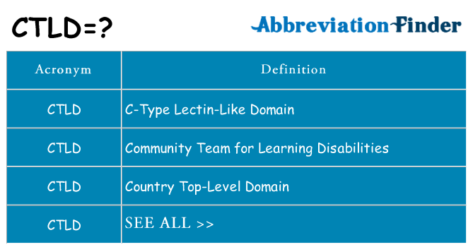 What does ctld stand for