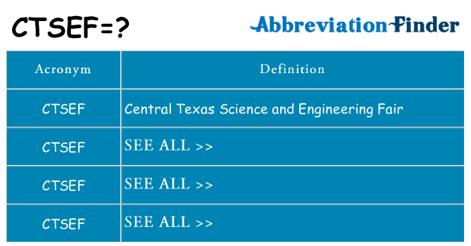 What does ctsef stand for