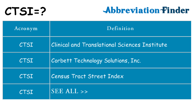 What does ctsi stand for