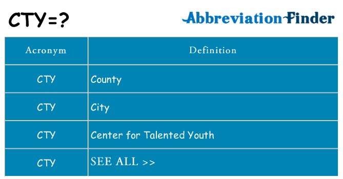 What does cty stand for