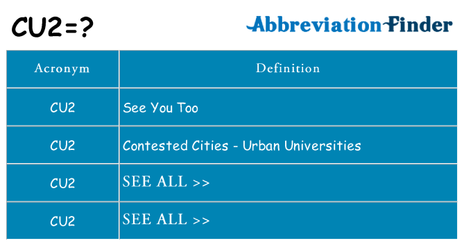 What does cu2 stand for