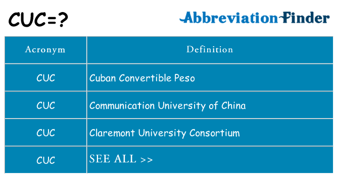 What does cuc stand for