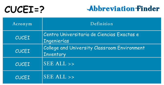 What does cucei stand for