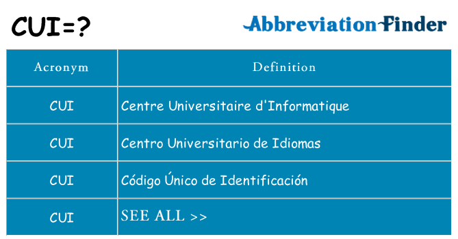 What does cui stand for