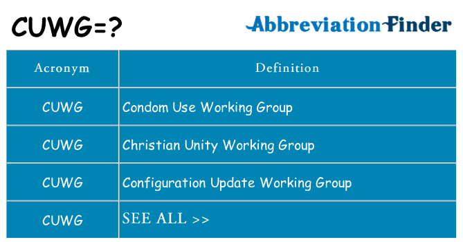 What does cuwg stand for