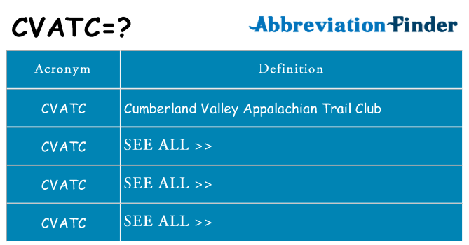 What does cvatc stand for