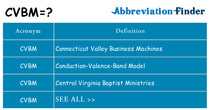 What does cvbm stand for