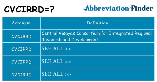 What does cvcirrd stand for