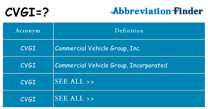 What does cvgi stand for