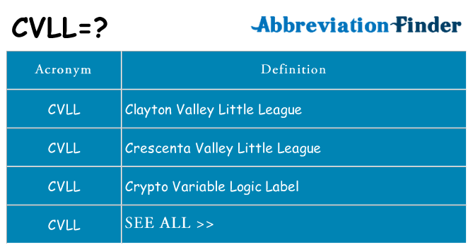 What does cvll stand for