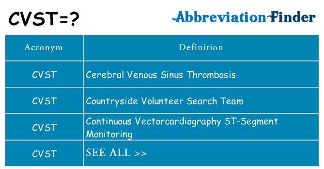 What does cvst stand for