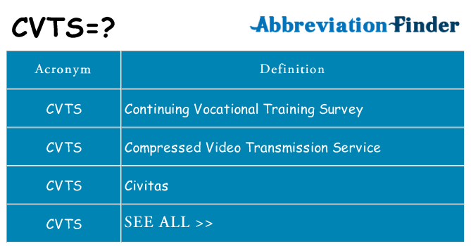 What does cvts stand for