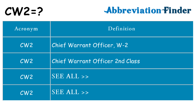 What does cw2 stand for