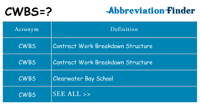 What does cwbs stand for