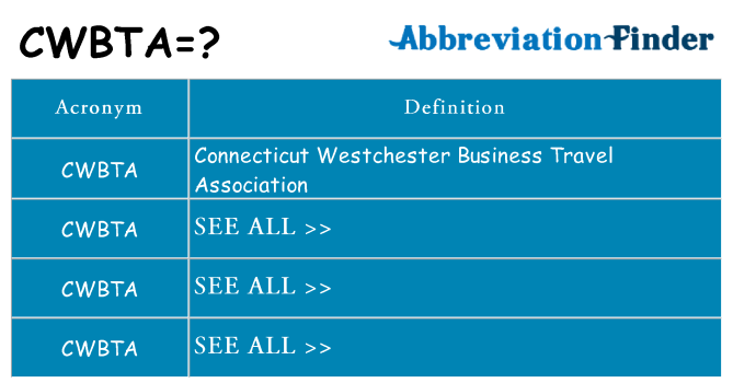 What does cwbta stand for