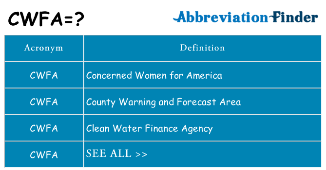 What does cwfa stand for