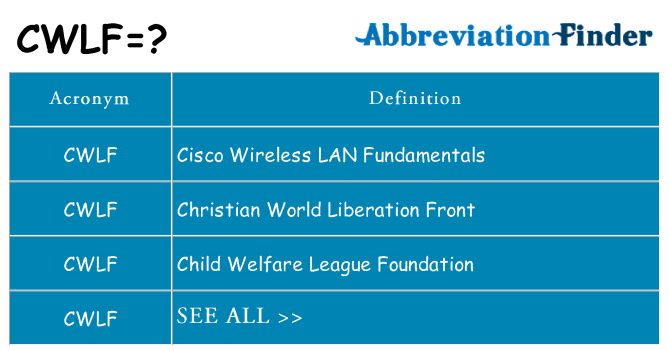What does cwlf stand for