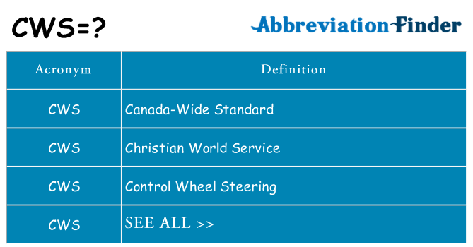 What does cws stand for