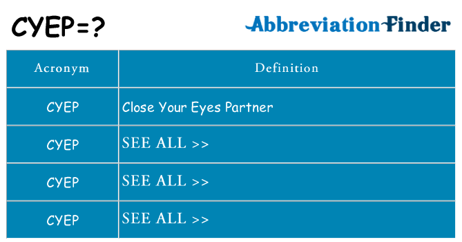 What does cyep stand for