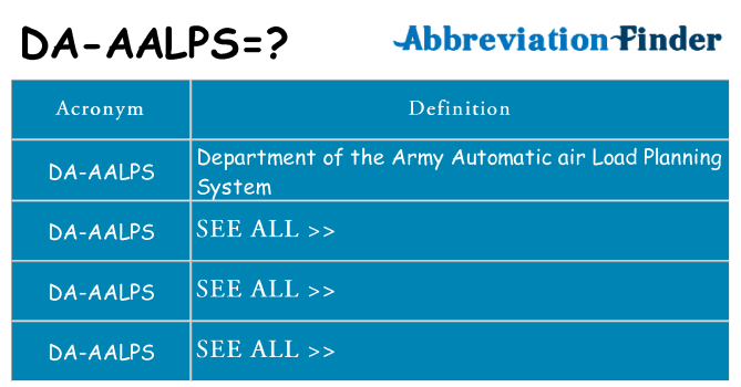 What does da-aalps stand for