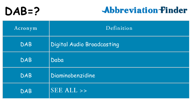 What does dab stand for