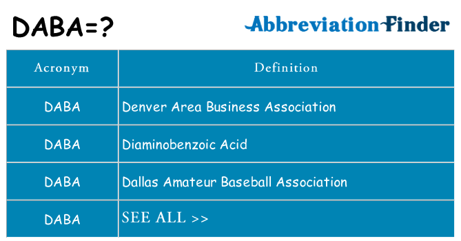 What does daba stand for