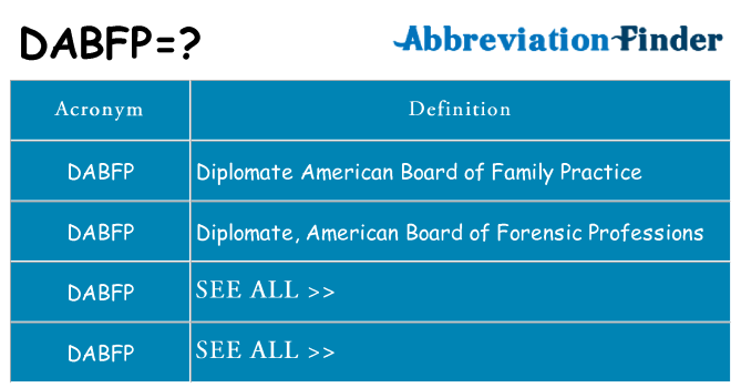What does dabfp stand for