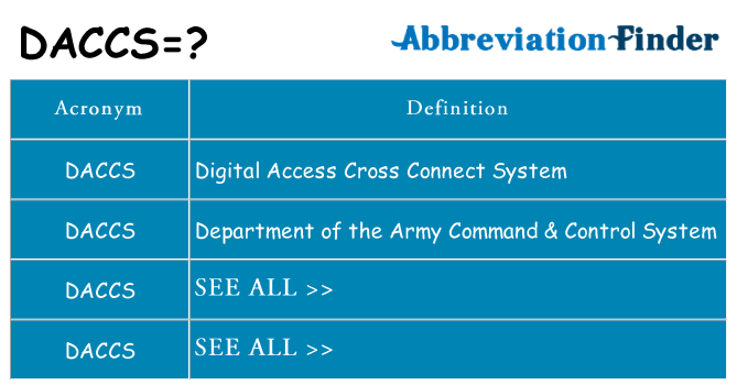 What does daccs stand for
