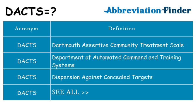 What does dacts stand for