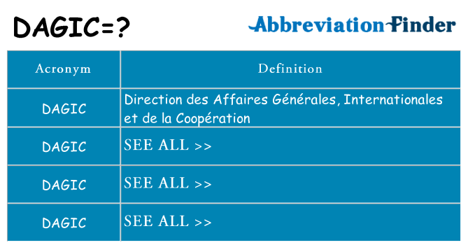 What does dagic stand for