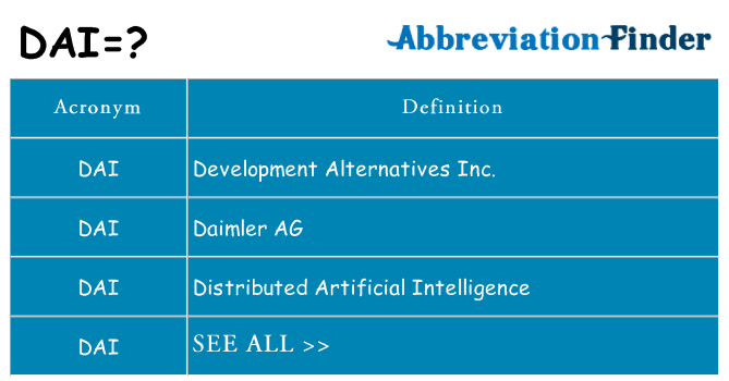 What Does DAI Mean DAI Definitions Abbreviation Finder What Does DAI Mean DAI Definitions Abbreviation Finder