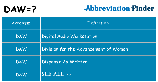 What does daw stand for