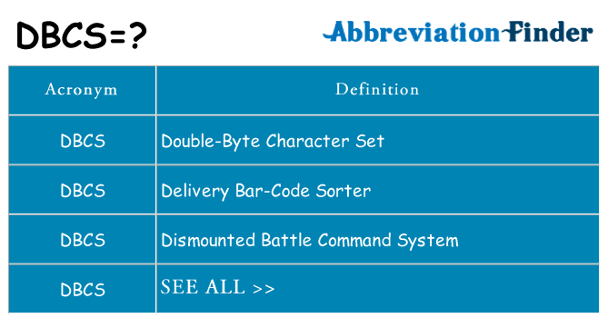 What does dbcs stand for