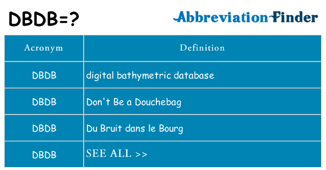 What does dbdb stand for