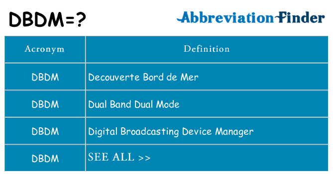 What does dbdm stand for