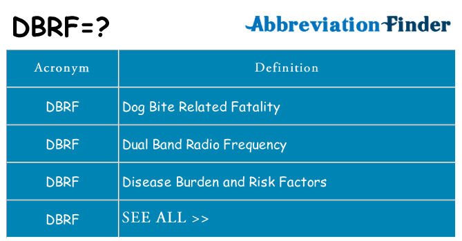 What does dbrf stand for