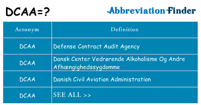 What does dcaa stand for