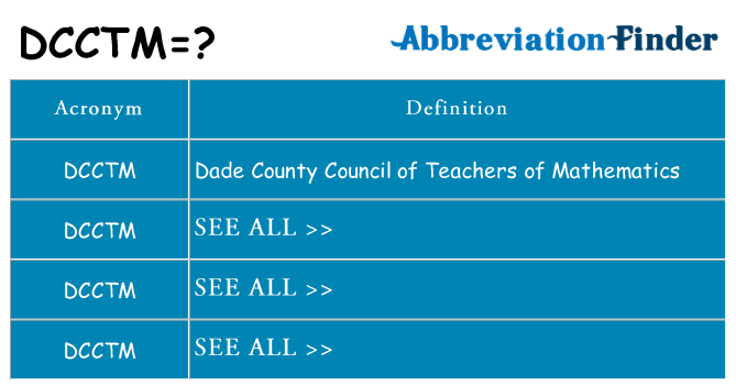 What does dcctm stand for