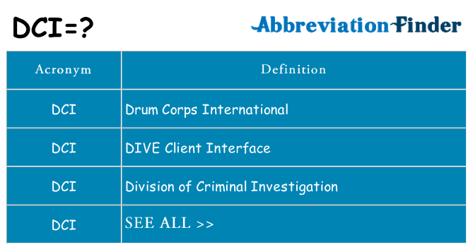 What does dci stand for