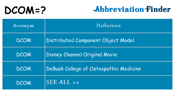 What does dcom stand for