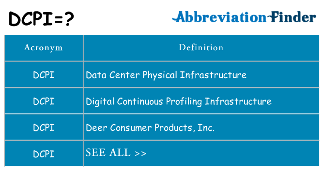 What does dcpi stand for
