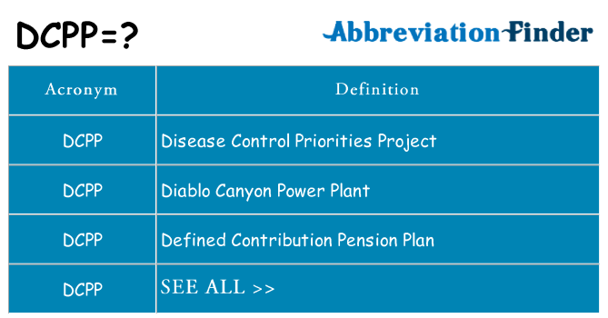 What does dcpp stand for